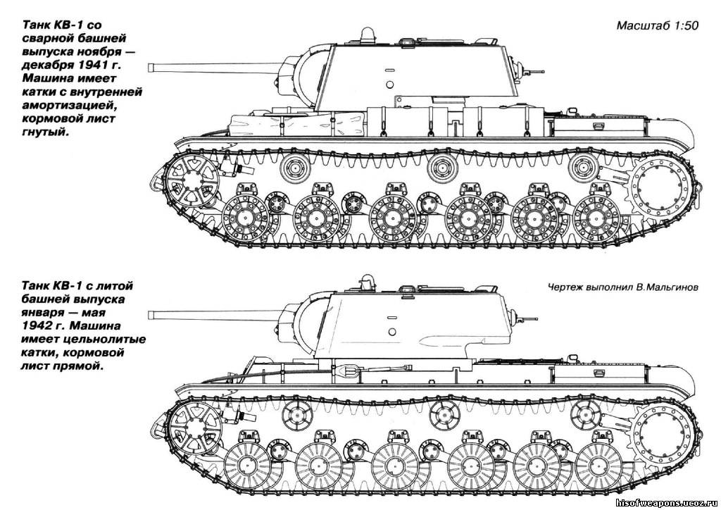 Чертежи танка кв 1с