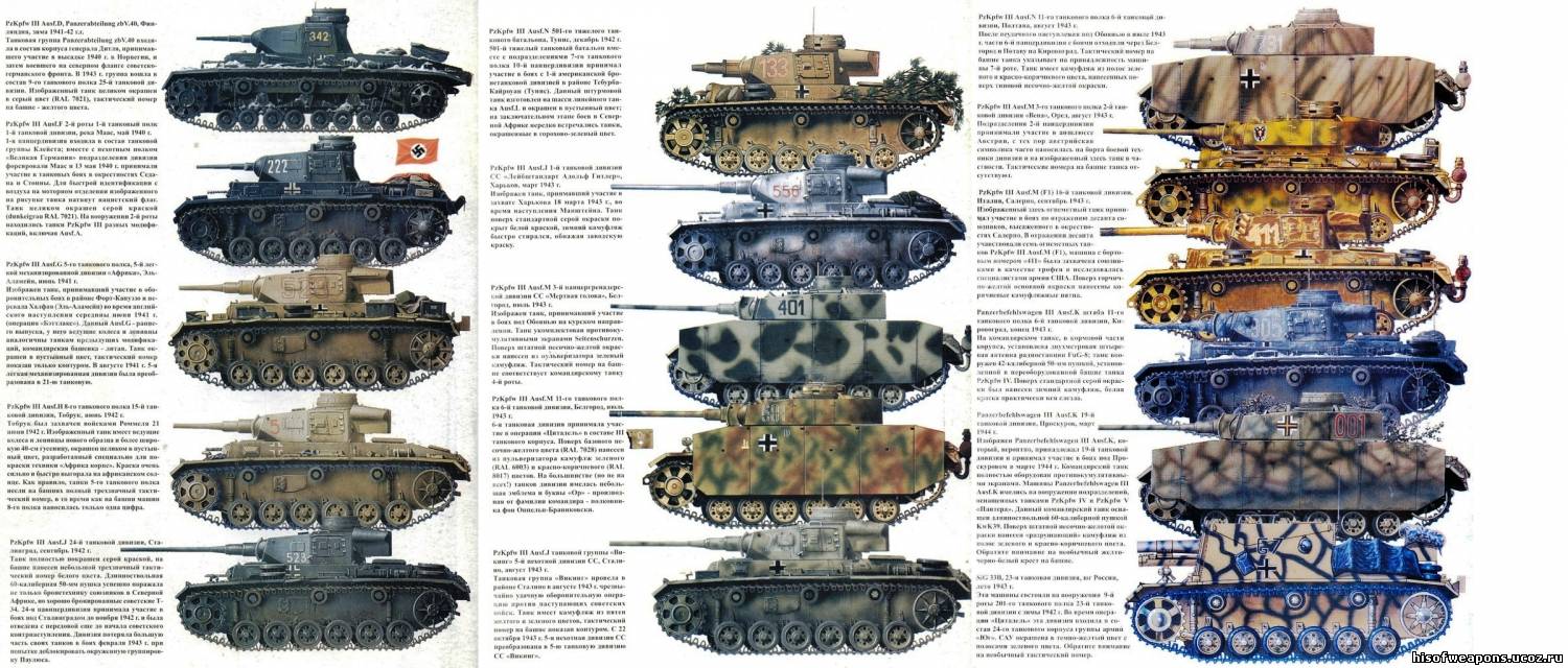 Соединения вермахта. 25 Танковая дивизия вермахта. Эмблемы танковых дивизий вермахта.