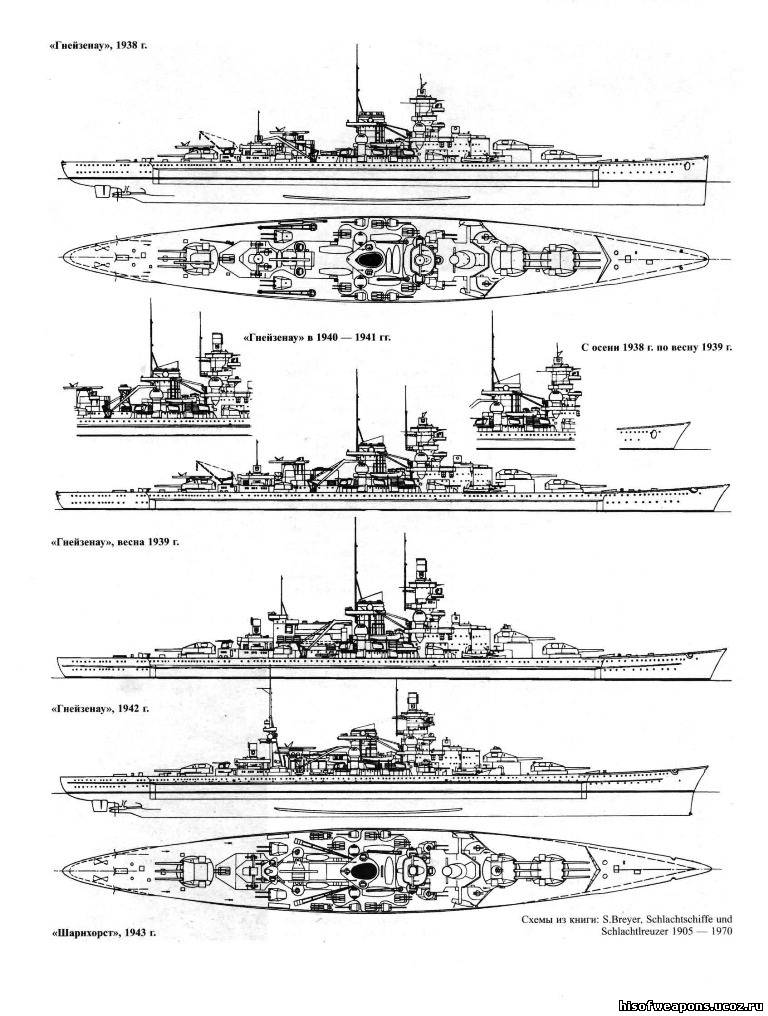 Линкор гнейзенау чертежи
